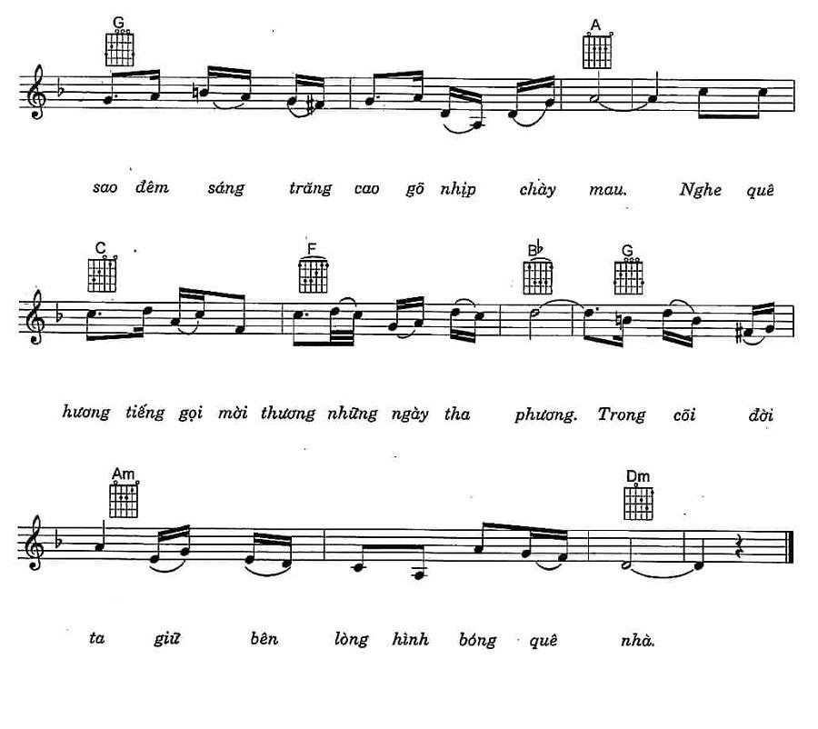 Sheet nhạc Hình Bóng Quê Nhà 3